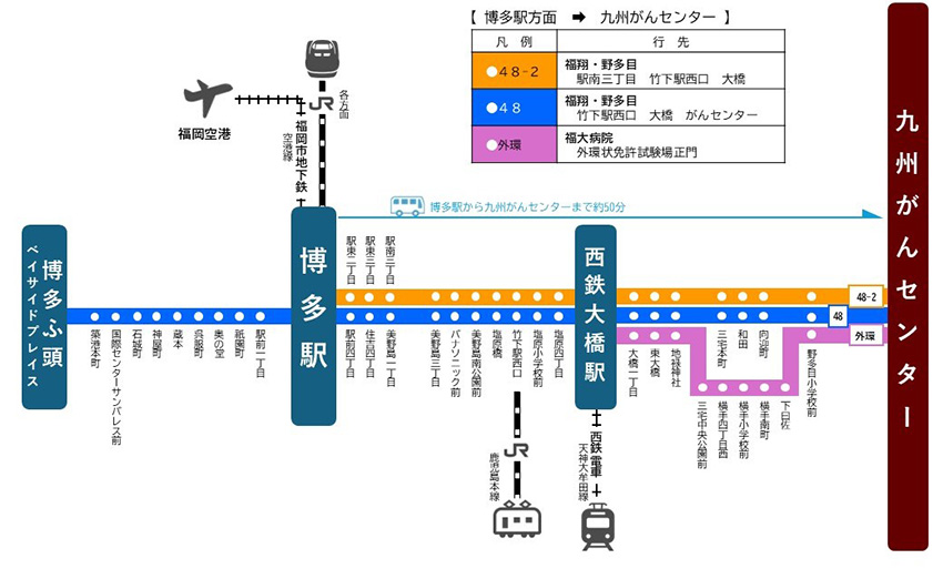 博多方面からのアクセス図